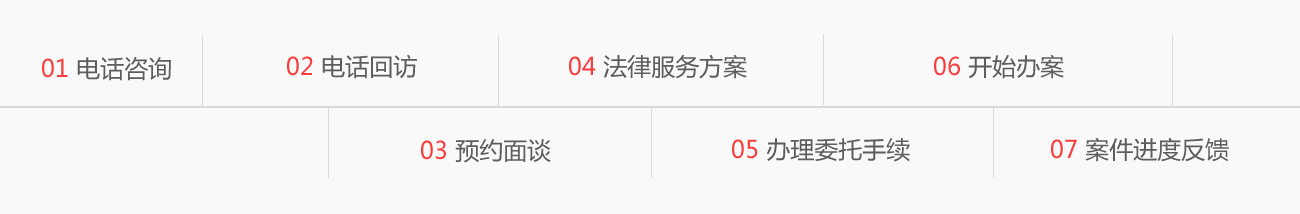 服务流程